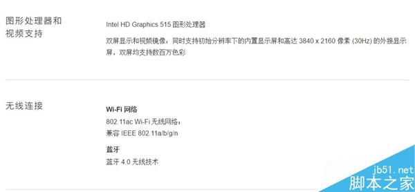 12寸新MacBook正式发布!配置更强