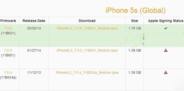 ios7.0.6无shsh降级教程:ios7.0.6无shsh怎么降级步骤1