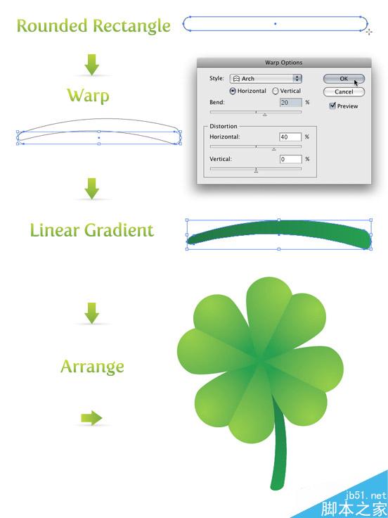 AI绘制漂亮四叶草 脚本之家 AI实例教程干经与调整