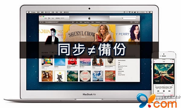 iPhone和iPad用iTunes同步并不等于备份