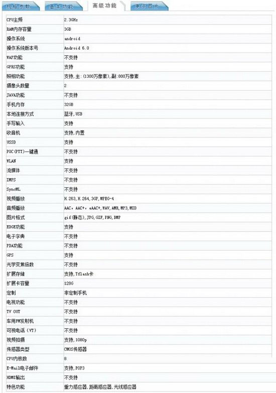 华为荣耀v8max价格多少钱 华为荣耀v8max售价介绍6