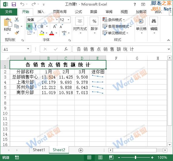 使用迷你图的效果