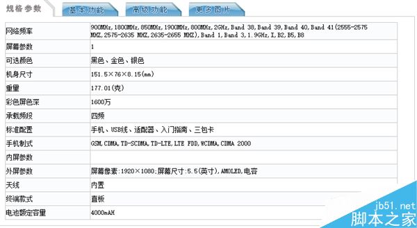 红米Pro亮相工信部!真机360°曝光、三种配置揭晓