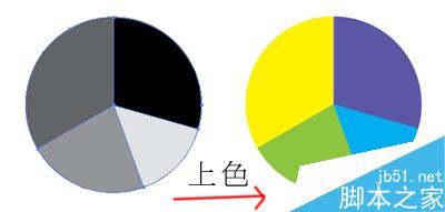 AI制作三维饼状图 脚本之家 AI教程