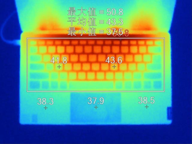 联想YOGA S940评测