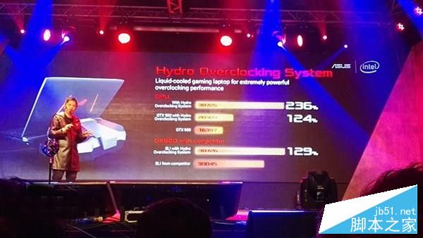 根本停不下来!华硕推出地球最强笔记本ROG GX800