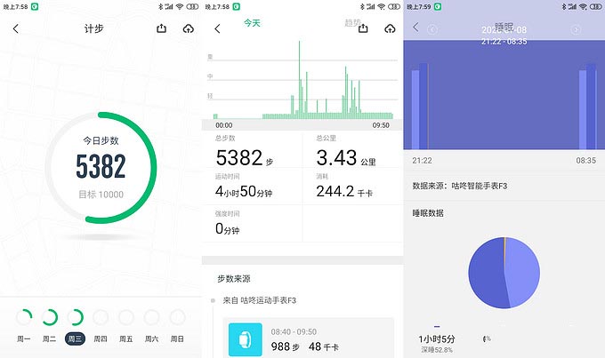 实用，更专业！&mdash;&mdash;咕咚F3智能运动手表体验