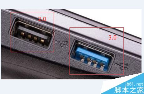 笔记本电脑常见的接口有哪些,有什么作用?