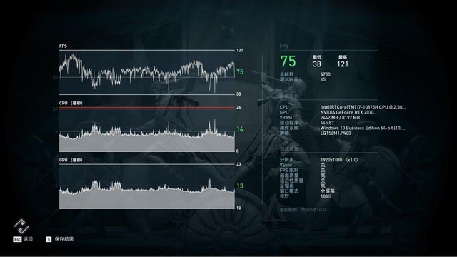 首款8核i7处理器 技嘉AORUS 15G游戏本评测