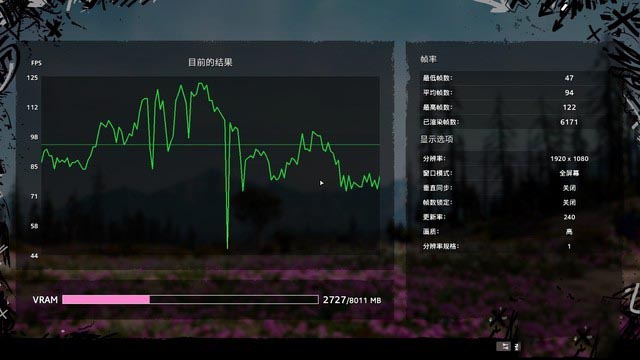 首款8核i7处理器 技嘉AORUS 15G游戏本评测