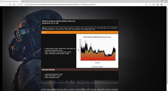 首款8核i7处理器 技嘉AORUS 15G游戏本评测