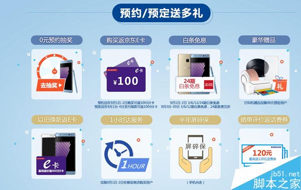 三星Note7京东天猫苏宁开启预约 在哪买最划算？