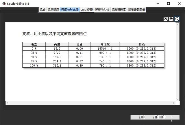 十代酷睿加持 神舟战神G8-CU7NK评测