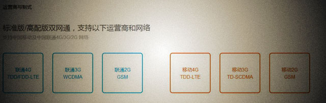 红米Note4是双卡吗 红米Note4支持双卡双待吗?