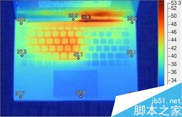 4999元!小米笔记本Air 13评测、真机拆解