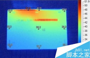 4999元!小米笔记本Air 13评测、真机拆解