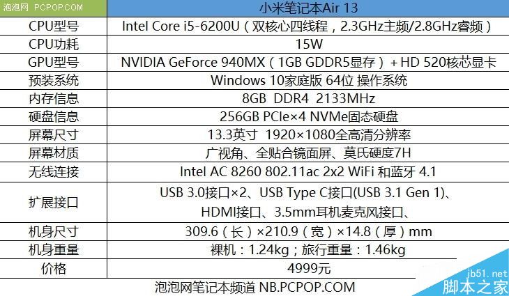 4999元!小米笔记本Air 13评测、真机拆解
