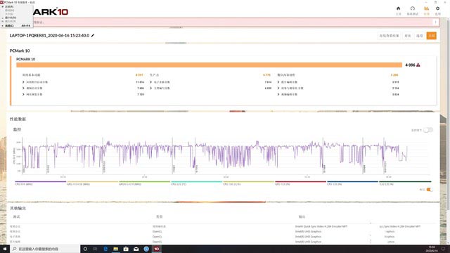 机身A面材质竟与火箭同源 ThinkPad X1 Carbon 2020试用体验