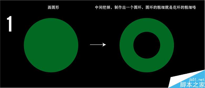 AI绘制圣诞花环教程 脚本之家 AI教程