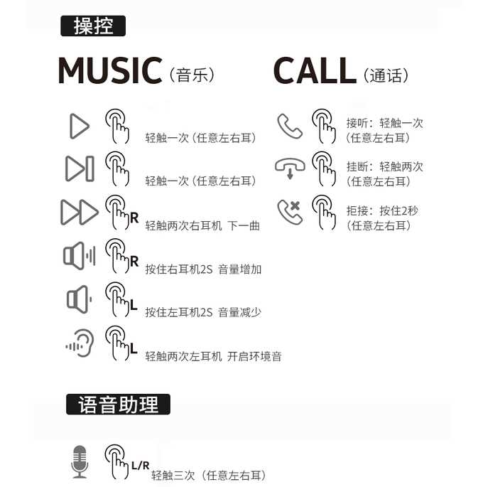 199元诺基亚E3200真无线耳机评测:别指望它重振雄风,只是很良心的一款产品而已
