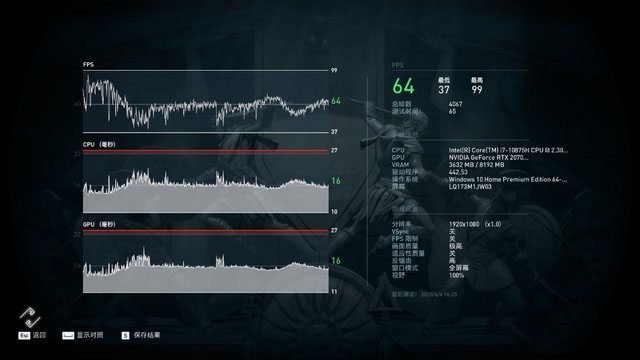 ROG与BMW能擦出怎么样的火花? ROG枪神4 Plus评测