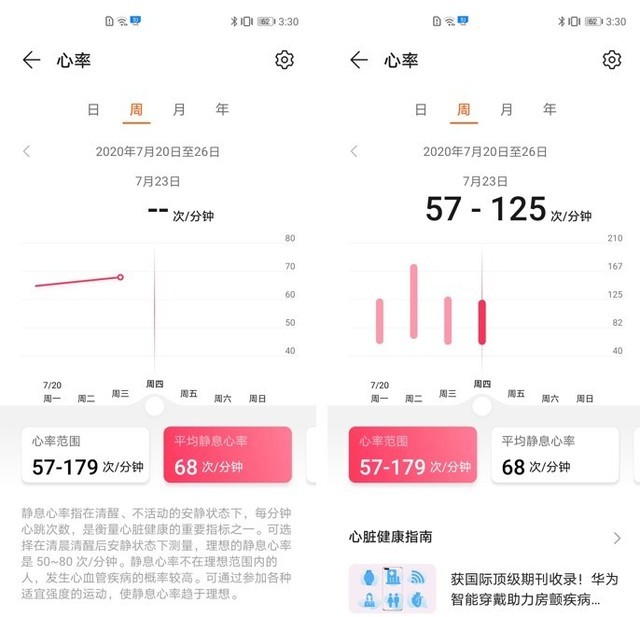 华为手环B6全面评测:不只是腕上的装饰 更是商务与生活的多面手