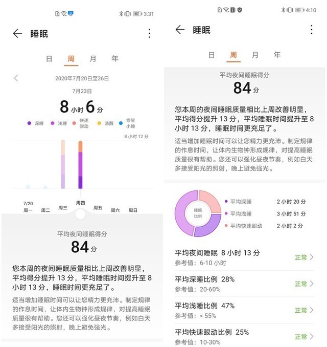 华为手环B6全面评测:不只是腕上的装饰 更是商务与生活的多面手