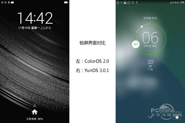 YunOS对比ColorOS YunOS对比ColorOS