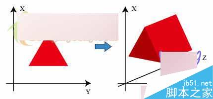 AI凸出斜角工具制作漂亮三维文字教程 脚本之家 AI教程