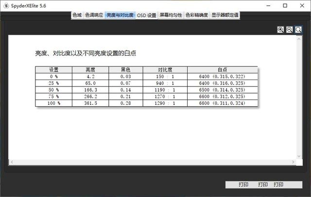 全屏生产力 荣耀MagicBook Pro锐龙版评测