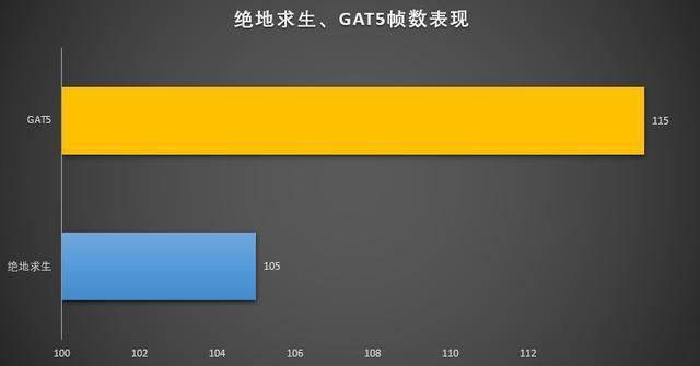 宏碁暗影骑士 &middot; 擎，十代酷睿+RTX2060畅玩3A游戏大作，爆款预订