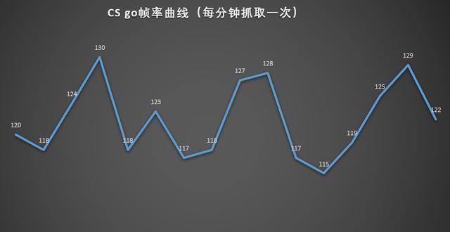 宏碁暗影骑士 &middot; 擎，十代酷睿+RTX2060畅玩3A游戏大作，爆款预订
