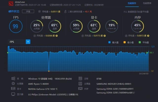 惠普暗影精灵6锐龙版评测