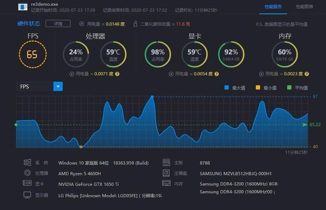 惠普暗影精灵6锐龙版评测