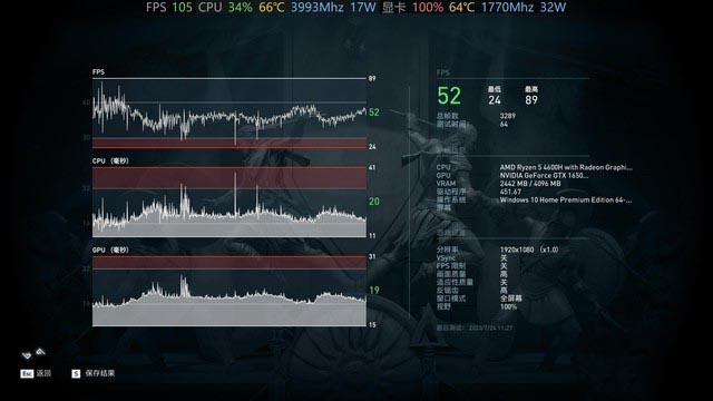 惠普暗影精灵6锐龙版评测