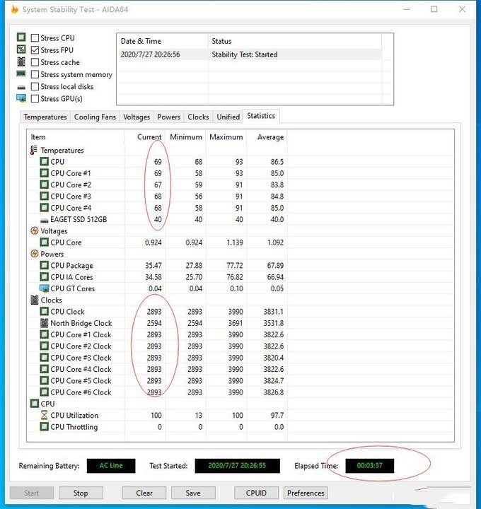 单拷FPU全核4GHz运行到3分30秒时,时钟频率降至2.9GHz(默认基础频率)
