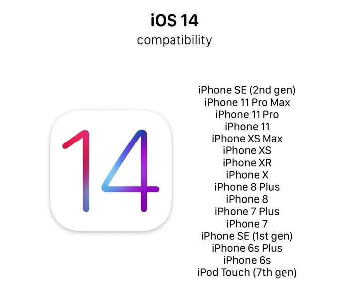 ios14 ios14