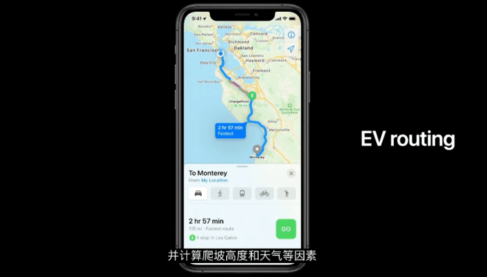 WWDC WWDC