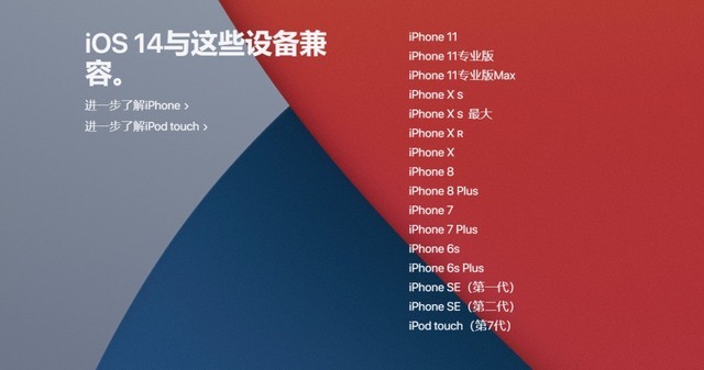 WWDC20