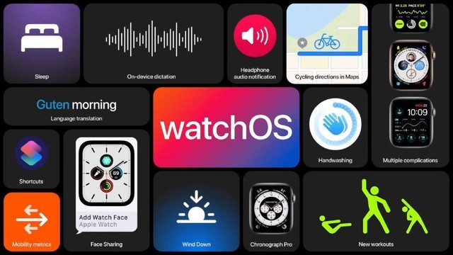 Apple迄今最大规模开发者大会 除了iOS14还有啥