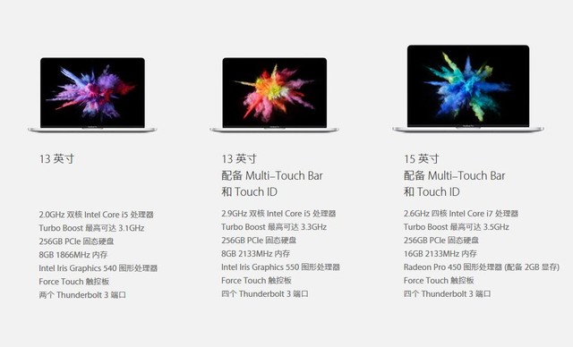 新MacBook Pro解析?