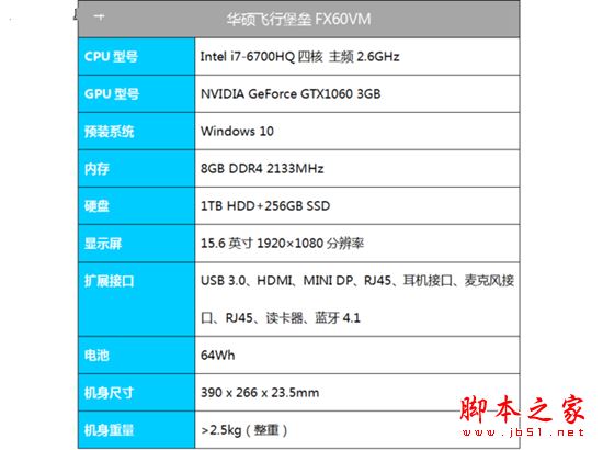 华硕飞行堡垒FX60VM值得买吗?华硕飞行堡垒FX60VM游戏本详细评测图解