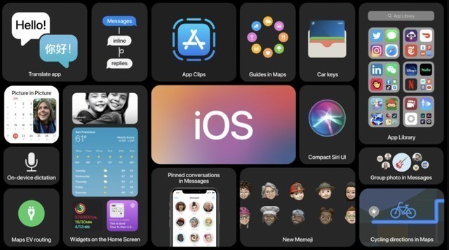 iOS 14迷之像安卓?Apple:你爸爸永远是你爸爸