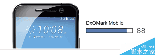 果然世界第一！HTC 10拍照完美：比肩三星S7 Edge