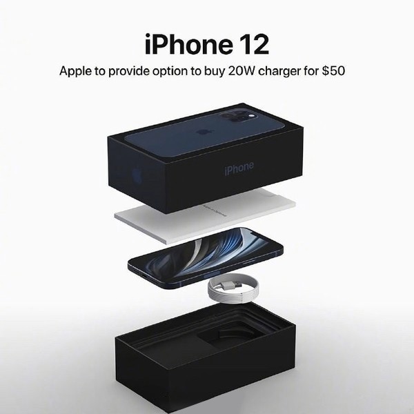 iPhone 12全系配OLED屏幕,不再附赠充电器与耳机