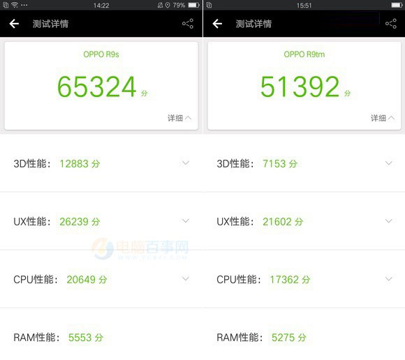 骁龙625怎么样 高通骁龙625跑分与性能详解