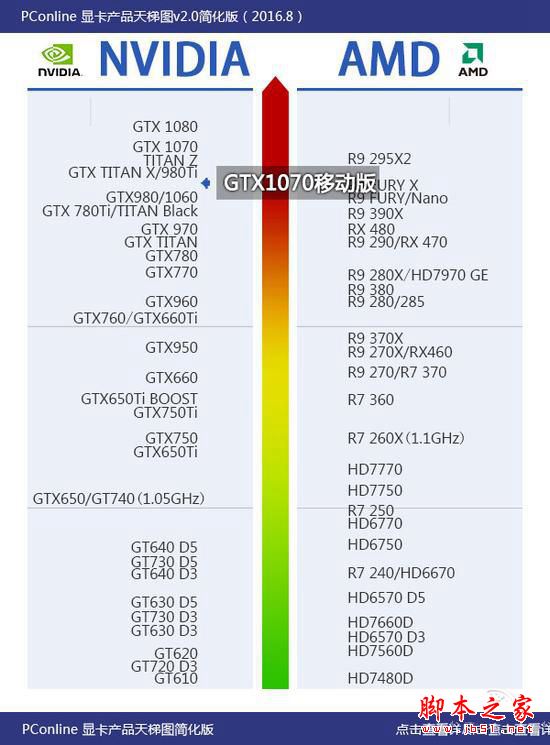 惠普暗影精灵2plus值得买吗？惠普暗影精灵2plus详细评测图解