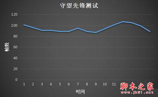 惠普暗影精灵2plus值得买吗？惠普暗影精灵2plus详细评测图解