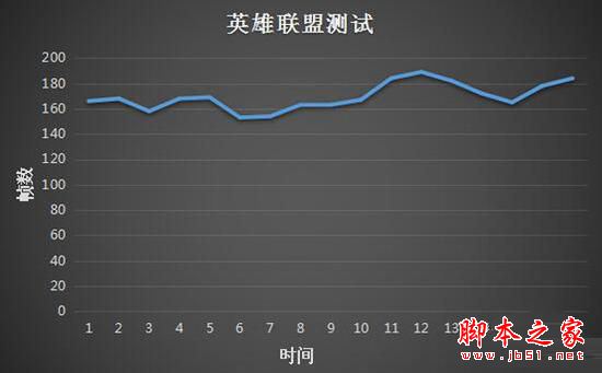 惠普暗影精灵2plus值得买吗？惠普暗影精灵2plus详细评测图解
