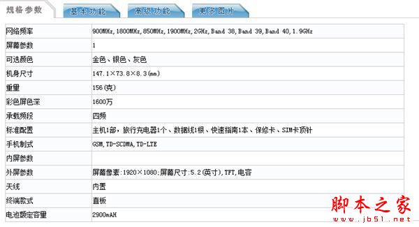 死磕红米/魅蓝Note 3!华为千元新机荣耀5C亮相